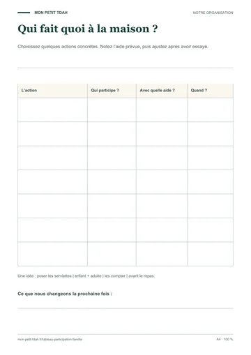 Aperçu de la première page du support Qui fait quoi à la maison ?